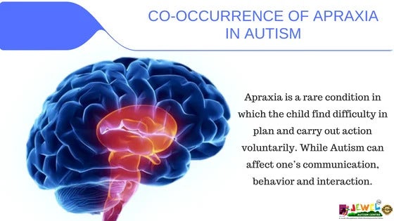 Co-occurrence of apraxia in autism